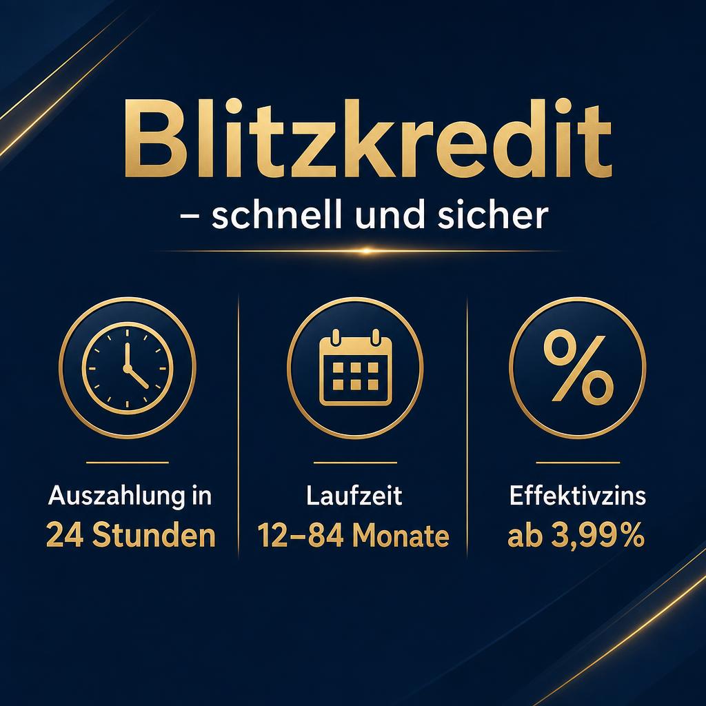 Infografik Blitzkredit Sofortkredit in vier Schritten